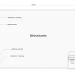 Rückseite eines großformatigen Wandbildes mit zwei 3D-gedruckten Raster-Aufhängungen und Abstandshaltern für eine verdeckte Befestigung.