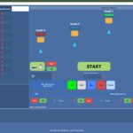 GUI der Steuerungssoftware für Kamera-, Ventil- und Blitzsteuerung mit einstellbaren Öffnungszeiten, Startverzögerungen und LED-Steuerung.